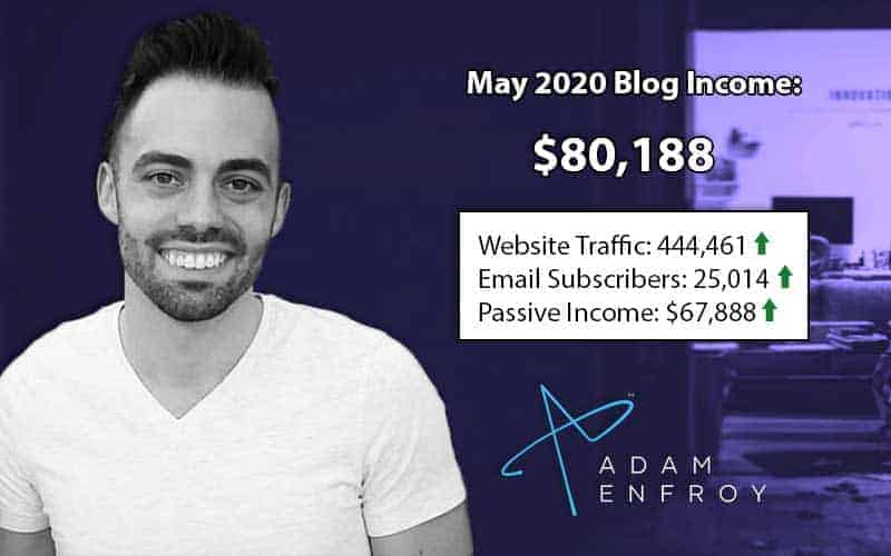 Blog Income Report May 2020
