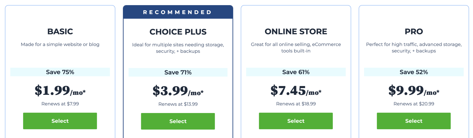 Bluehost Step 2 Pricing